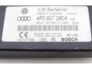 Другие блоки управления / модули