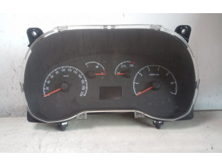 Панель приборов 51952286 Opel Combo D