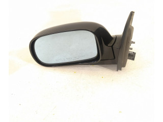 Зеркало электрическое SsangYong Kyron - года