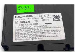 Блок комфорта S5482, 52180791   Jeep Renegade   