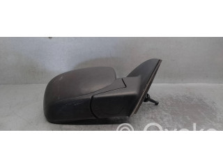 Зеркало электрическое Hyundai i10