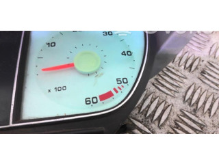 Панель приборов 00006106RX   Citroen C8       