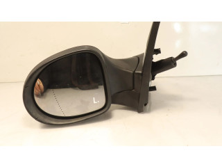 Zpětné zrcátko Renault Thalia II 2010