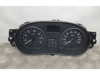 Панель приборов P248108043R, TE0030397K Dacia Sandero