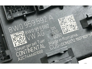 Блок управления дверью