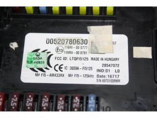 Блок предохранителей    Jeep Renegade    