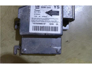 Блок подушек безопасности    Opel Meriva A