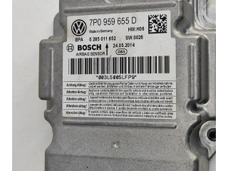 Блок подушек безопасности 7P0959655D, 7P0959655D   Porsche Cayenne (92A)
