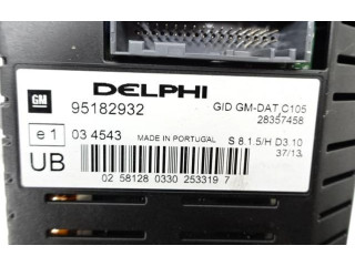 Turbodmychadlo Турбина 95182932, 034543 Opel Antara Z22D1