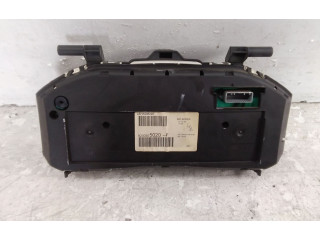 Панель приборов    Renault Clio III       