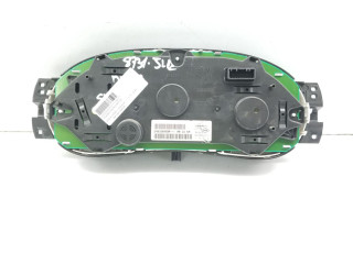 Панель приборов 248106459R Dacia Logan II