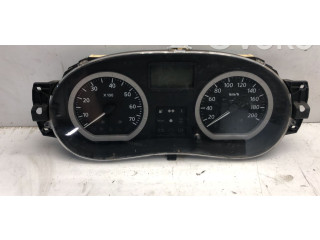 Панель приборов Dacia Logan I