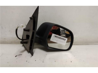 Зеркало электрическое Dacia Dokker - года