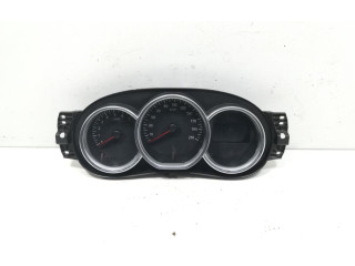 Přístrojová deska Renault Sandero I 2019 248102383R