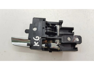 Внутренняя ручка