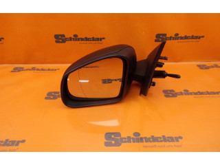 Зеркало (механическое) Renault Twingo III 2014 - года