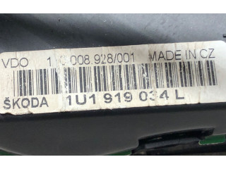 Панель приборов Skoda Octavia Mk1 (1U)