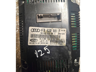 Панель приборов 4F0920981F, 503000734401   Audi A6 S6 C6 4F       