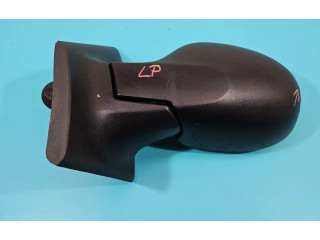 Zpětné zrcátko Renault Twingo II 2008 IMPRK1378265