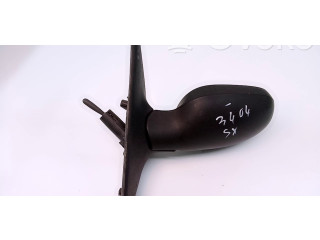 Зеркало (механическое)       Renault Clio II  1998 - 2001 года   