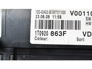 Панель приборов Volkswagen Caddy