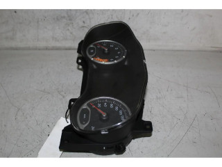 Панель приборов    Jeep Renegade       