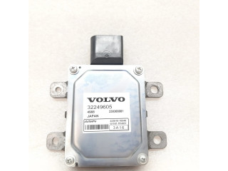 Блок управления коробкой передач 32249605   Volvo XC60