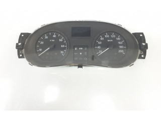 Панель приборов 248101844R, 248101844R Dacia Sandero