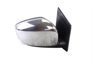 Zpětné zrcátko Chrysler Grand Voyager V 2017