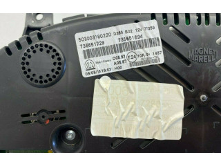 Панель приборов 735651694, 735651729 Jeep Renegade