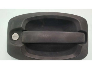 Внешняя ручка