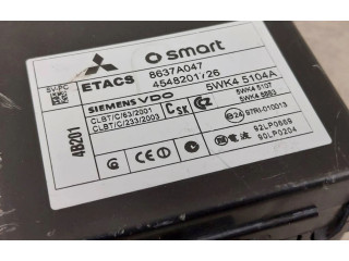 Pojistková skříňka 8637A047, 4548201726 Smart ForFour 2005