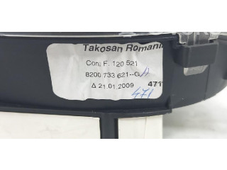 Панель приборов 248101844R, 8200733621   Dacia Logan I       