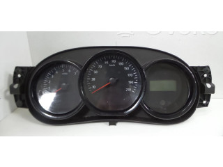 Панель приборов 248109739R   Dacia Dokker       