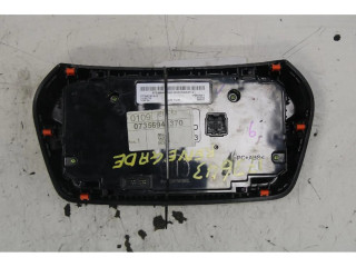 Блок управления климат-контролем    Jeep Renegade