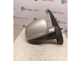 Zpětné zrcátko Mercedes-Benz Citan W415 2013