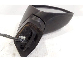 Зеркало электрическое Renault Scenic RX - года