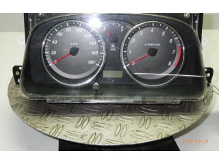 Přístrojová deska Daihatsu Cuore 2004 83800B2B40