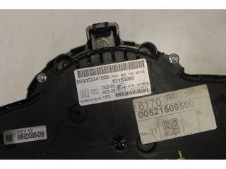 Панель приборов    Fiat 500X       