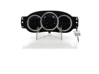 Панель приборов 248090244R Dacia Dokker