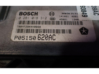 Блок управления двигателем Блок управления P05150620AC, P05150620AC   Fiat Freemont