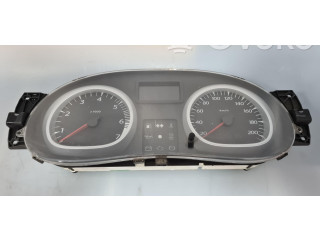 Панель приборов P248100029r, P248100029R Dacia Duster