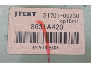 Блок управления Citroen C-Crosser