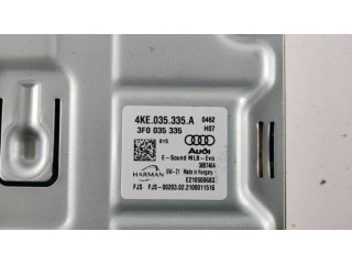 Другие блоки управления / модули