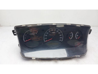 Панель приборов 8021031530 SsangYong Actyon sports I