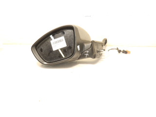 Панель приборов    Peugeot 208       