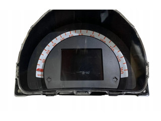 Панель приборов 248213524R Smart ForFour II W453