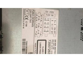 Радио/ проигрыватель CD/DVD / навигация