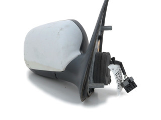 Зеркало (управляемое электричеством)