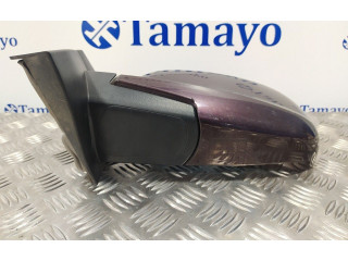 Зеркало электрическое SsangYong Kyron - года